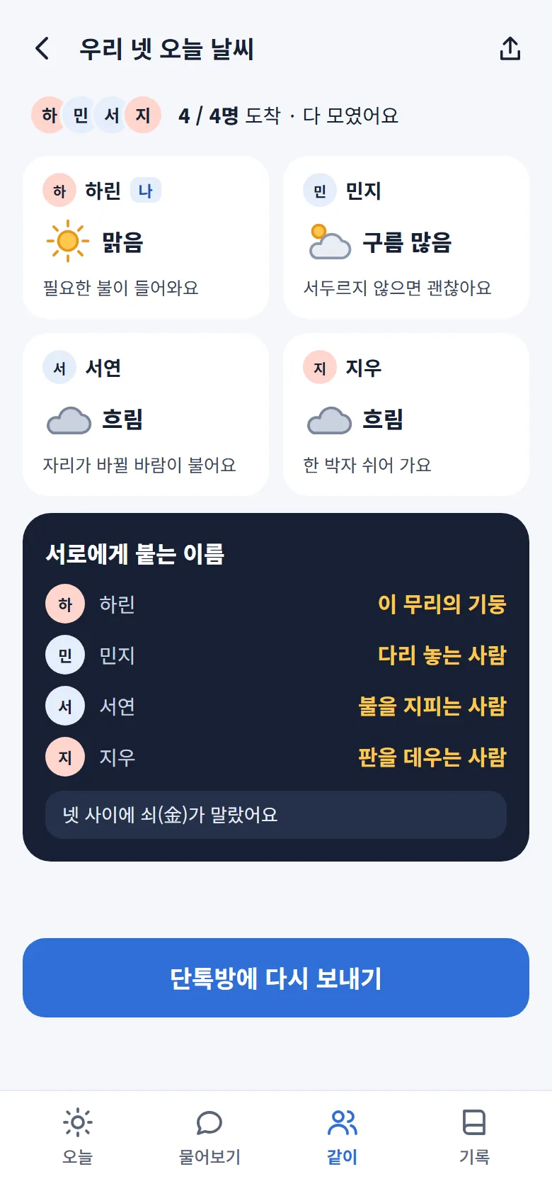 단톡방 화면 — 넷의 오늘 날씨 칸과, 다 모이면 열리는 서로에게 붙는 이름.