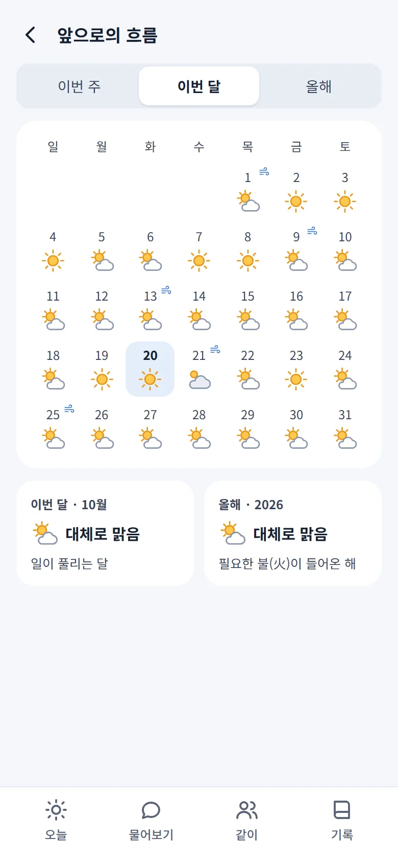 앞으로의 흐름 화면 — 이번 달 날씨 달력. 날마다 날씨 그림, 바람 부는 날 표시, 아래에 이번 달 · 올해 한 줄.